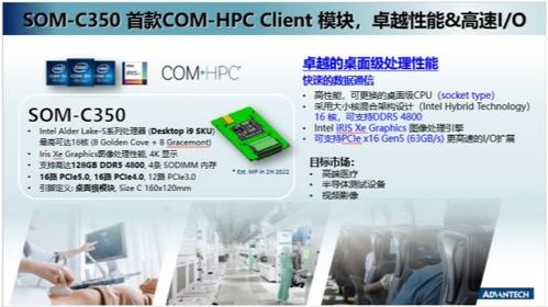 研華模塊化電腦與登臨GPU加速卡完成產品互認證，攜手加速AI應用規?；涞? />
</a>
<span><a href=