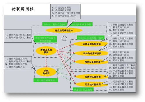 5G時代 智聯(lián)未來 山東協(xié)和學(xué)院計算機(jī)學(xué)院2021年單獨招生與綜合評價招生簡介——聚焦計算機(jī)信息技術(shù)開發(fā)