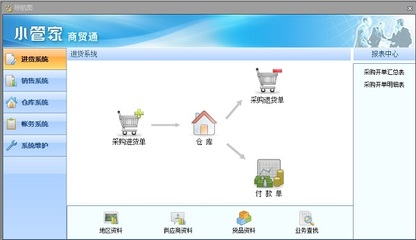 小管家商貿(mào)通電腦版 計(jì)算機(jī)軟件開(kāi)發(fā)與銷(xiāo)售的創(chuàng)新實(shí)踐